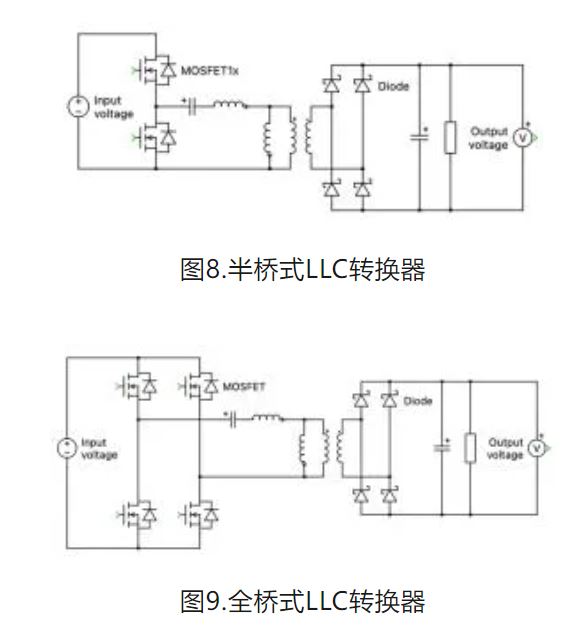 6個技術點，帶您理解用于電池儲能系統的 DC-DC 功率轉換拓撲結構