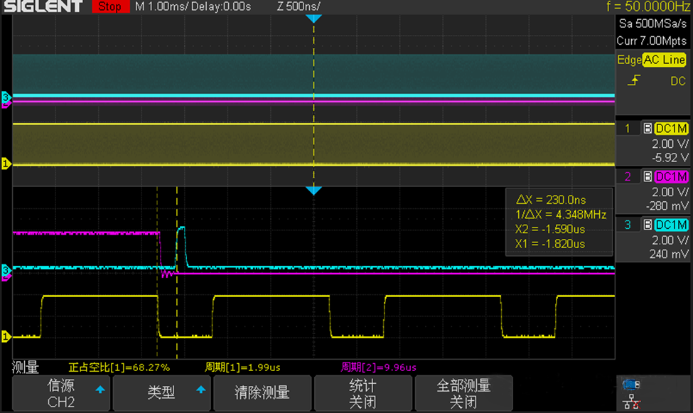 電源應用中,不同PWM頻率之間的同步設置 電源應用中,不同PWM頻率之間的同步設置