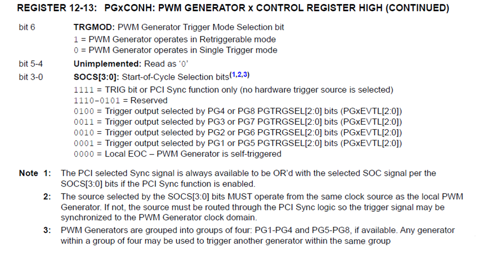 電源應用中,不同PWM頻率之間的同步設置 電源應用中,不同PWM頻率之間的同步設置