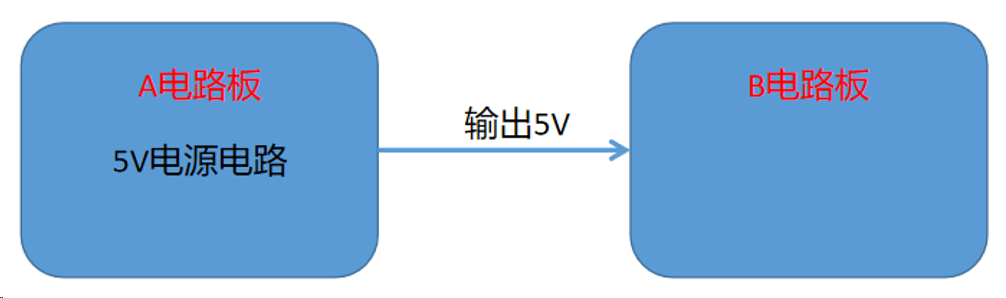 過流保護(hù)的電路方案——限制的電流1A是怎么來的? 過流保護(hù)的電路方案——限制的電流1A是怎么來的?