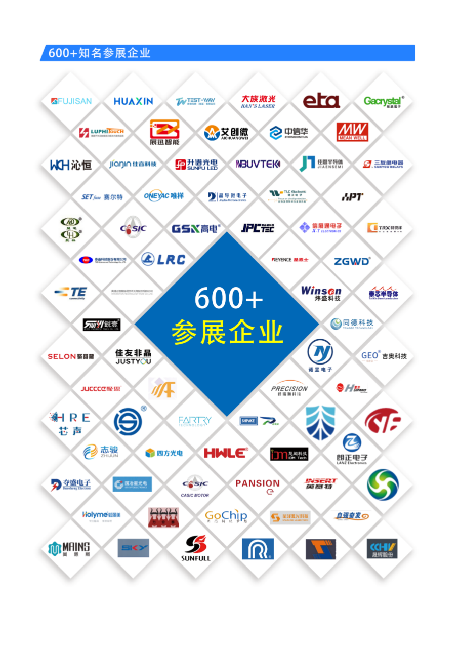 中國家電、消費電子、智能終端制造業供應鏈展覽會