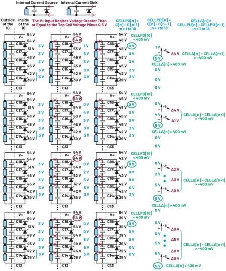 深入了解電池管理系統(tǒng)的開(kāi)路檢測(cè)