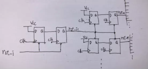 復位電路很簡單，但卻有很多門道