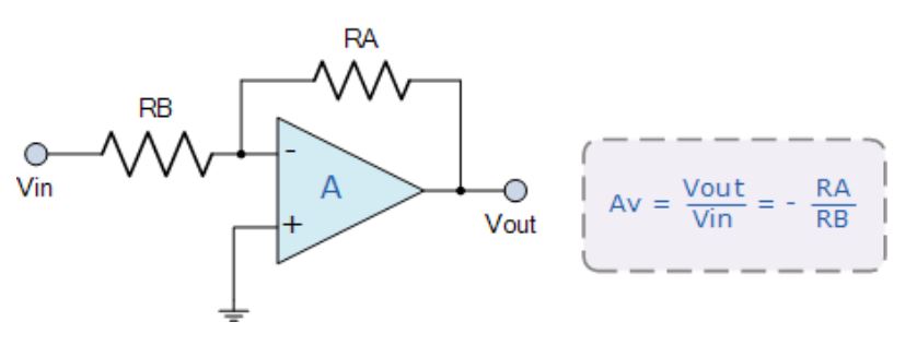運算放大器的8種應用電路,您都了解嗎? 運算放大器的8種應用電路,您都了解嗎?
