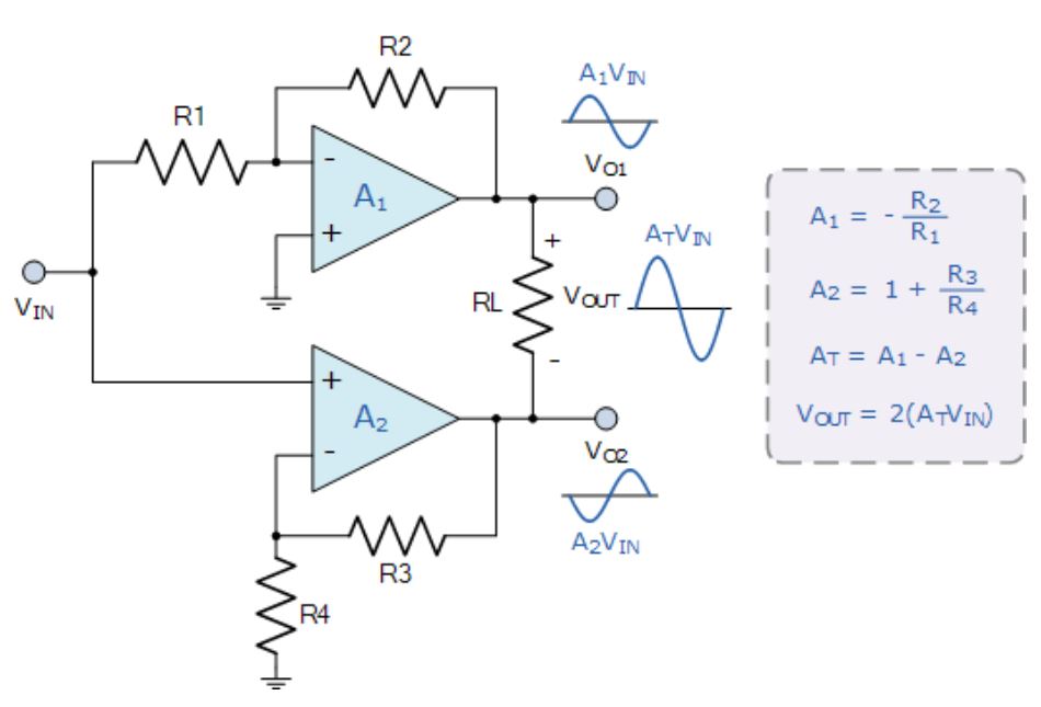 運算放大器的8種應用電路,您都了解嗎? 運算放大器的8種應用電路,您都了解嗎?